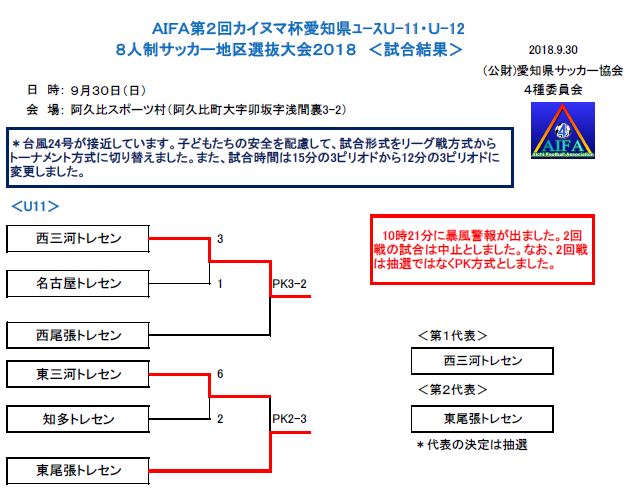 記録2.png